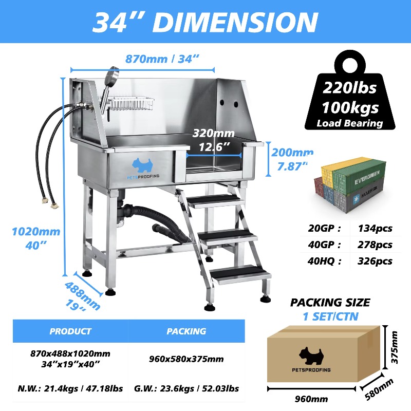 حوض استحمام صغير الحجم من الفو - مراجعة Pet Supplies Wash Station وسعره
