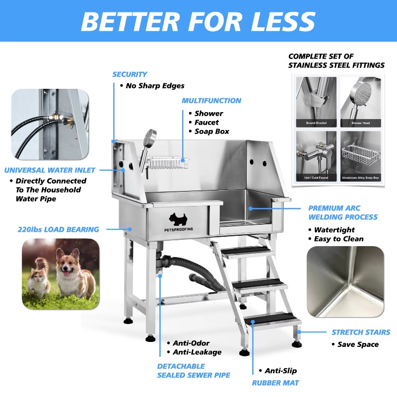 حوض استحمام للكلاب من الفولاذ  - مراجعة Pet Supplies Wash Station وسعره